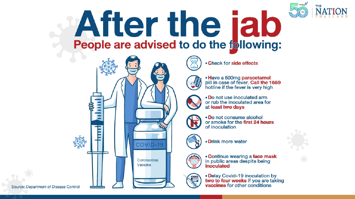 What to do after the Covid shot? What to do after the Covid shot?