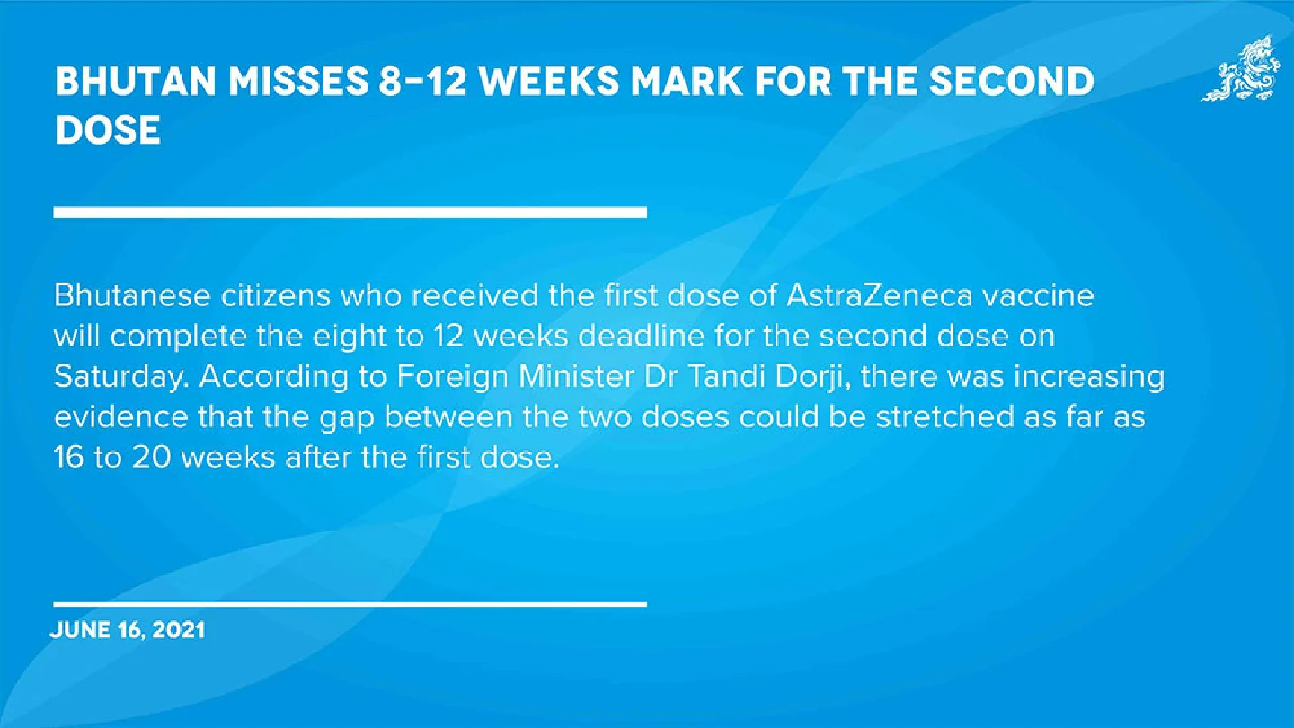 Bhutan misses 8-12 weeks mark for the second dose