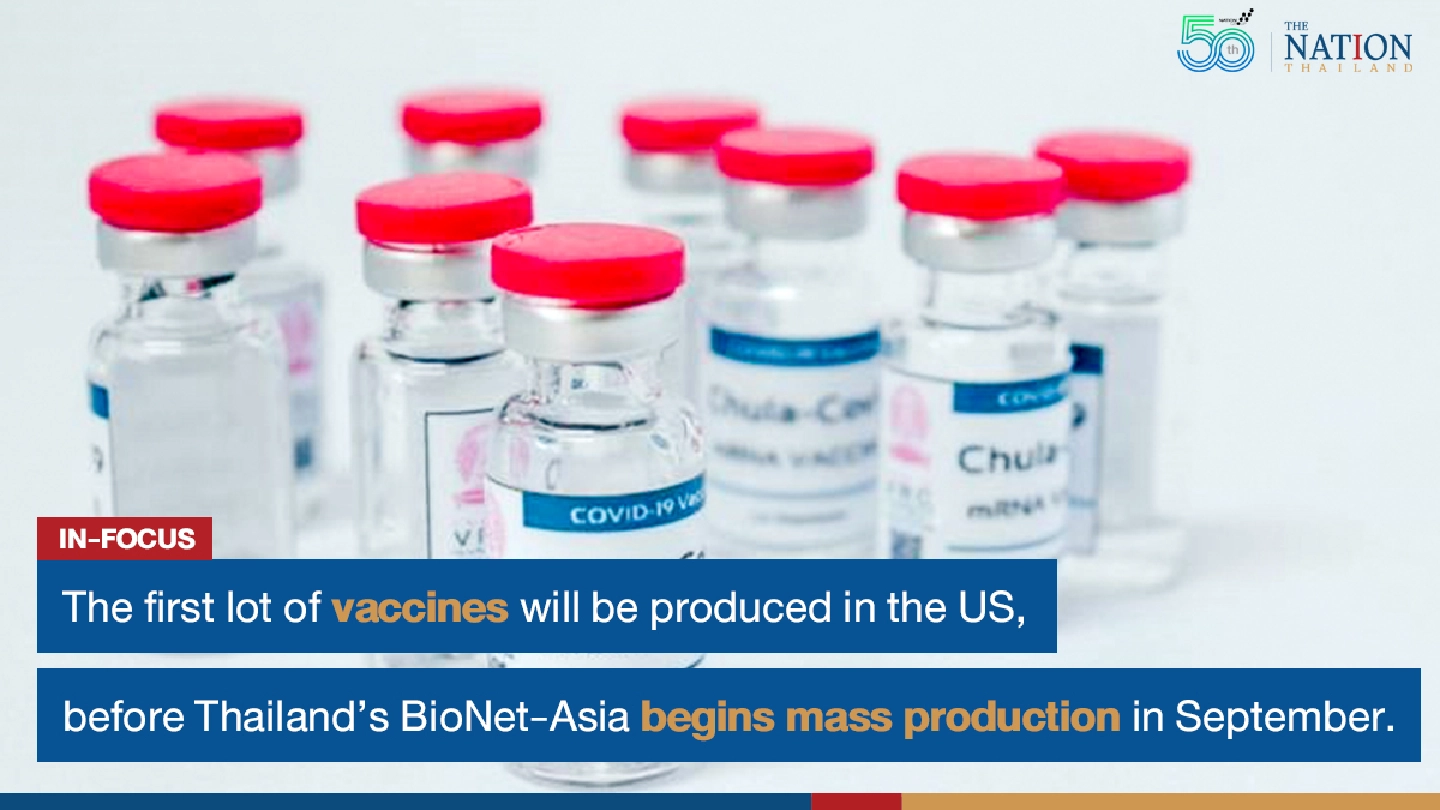 Local Covid vaccine ‘ready for clinical trials’ Local Covid vaccine ‘ready for clinical trials’