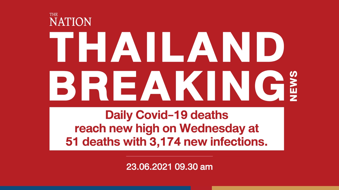 Daily Covid-19 deaths reached a new high on Wednesday at 51, with 3,174 new infections