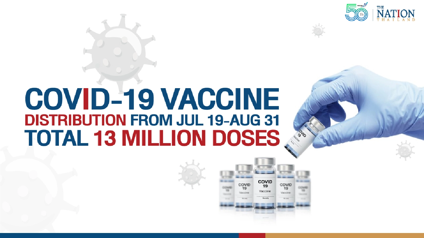 Vaccine strategy to focus on inoculating senior citizens, high-risk cases