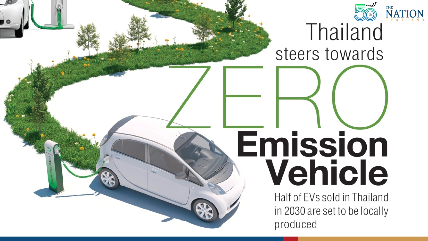 Thailand steers towards ZERO Emission Vehicle Thailand steers towards ZERO Emission Vehicle