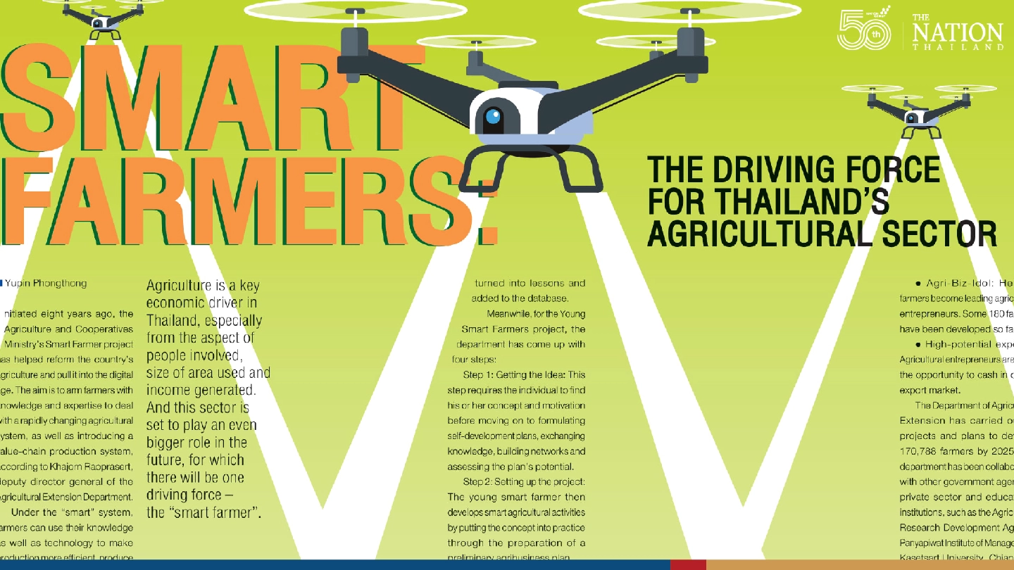 Smart farmers: The driving force for Thailand’s agricultural sector Smart farmers: The driving force for Thailand’s agricultural sector