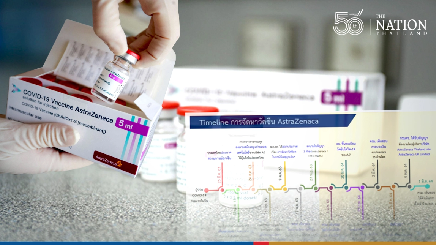 Nearly 8.2 million AstraZeneca vaccine doses delivered since February Nearly 8.2 million AstraZeneca vaccine doses delivered since February