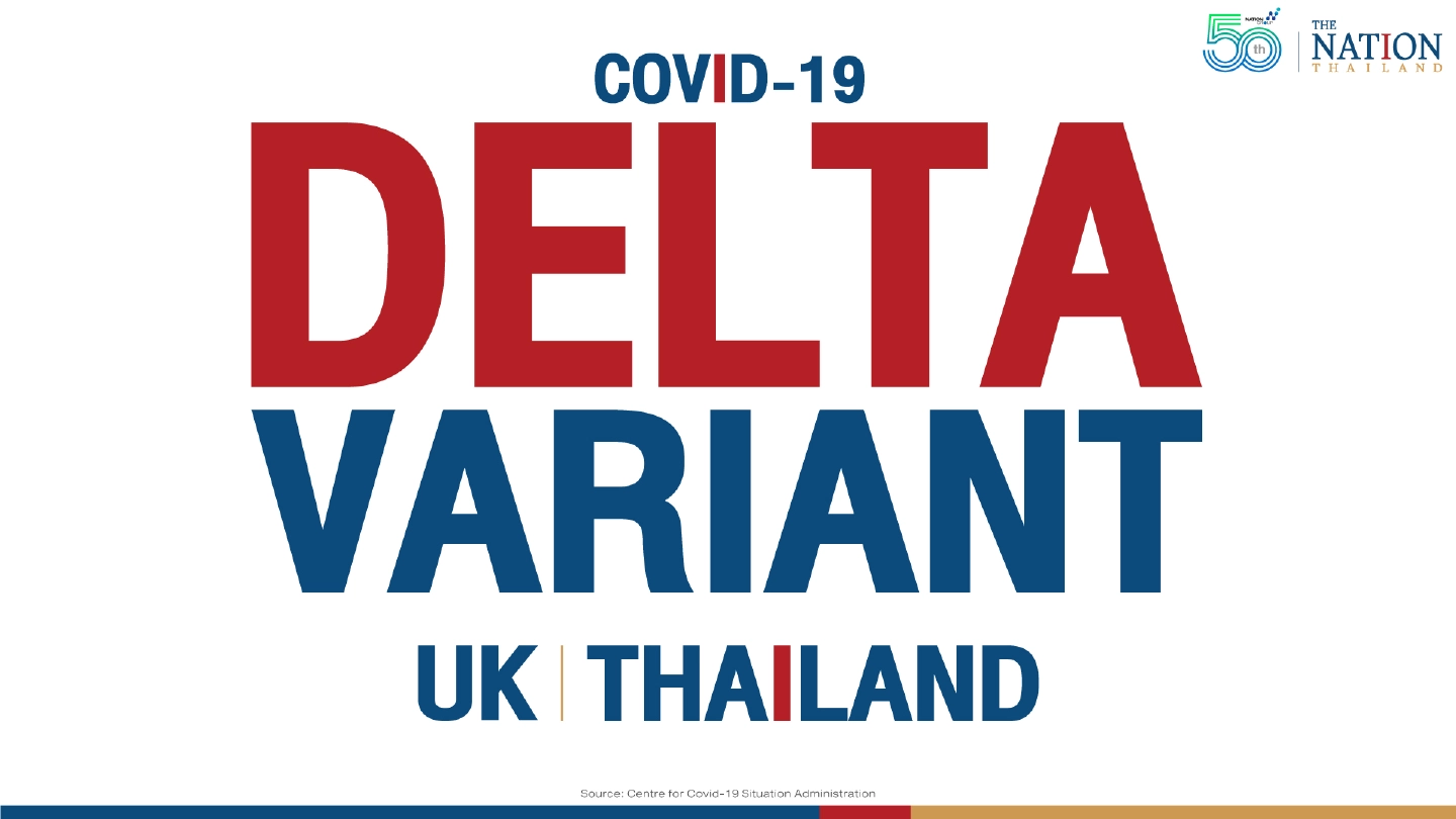 CCSA warns Delta infections could soar to 10,000 next week