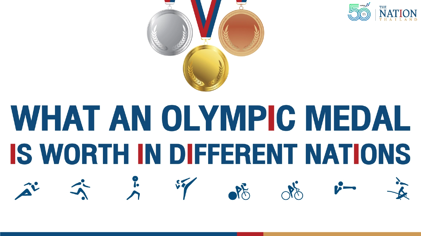 How much is an Olympic medal worth? How much is an Olympic medal worth?