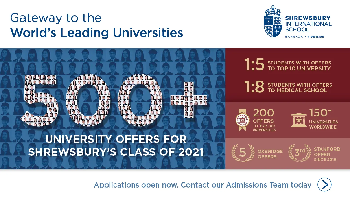 Class of 2021 Break The 500-Offers Barrier  To Universities Around The World