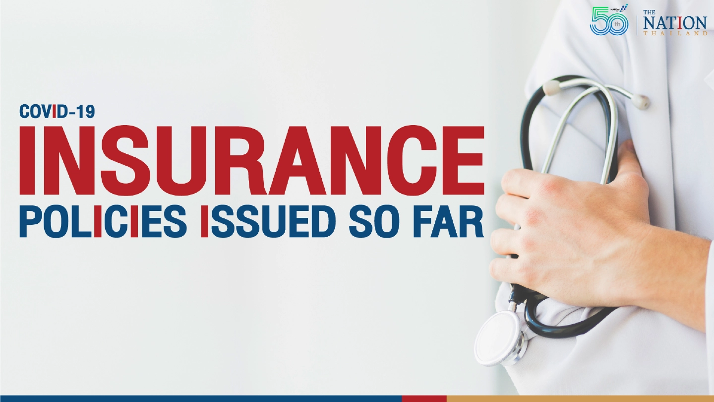 Billions spent on Covid insurance