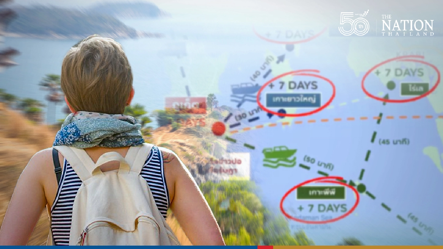 Thailand’s tourist sandbox expands to cover more destinations Thailand’s tourist sandbox expands to cover more destinations