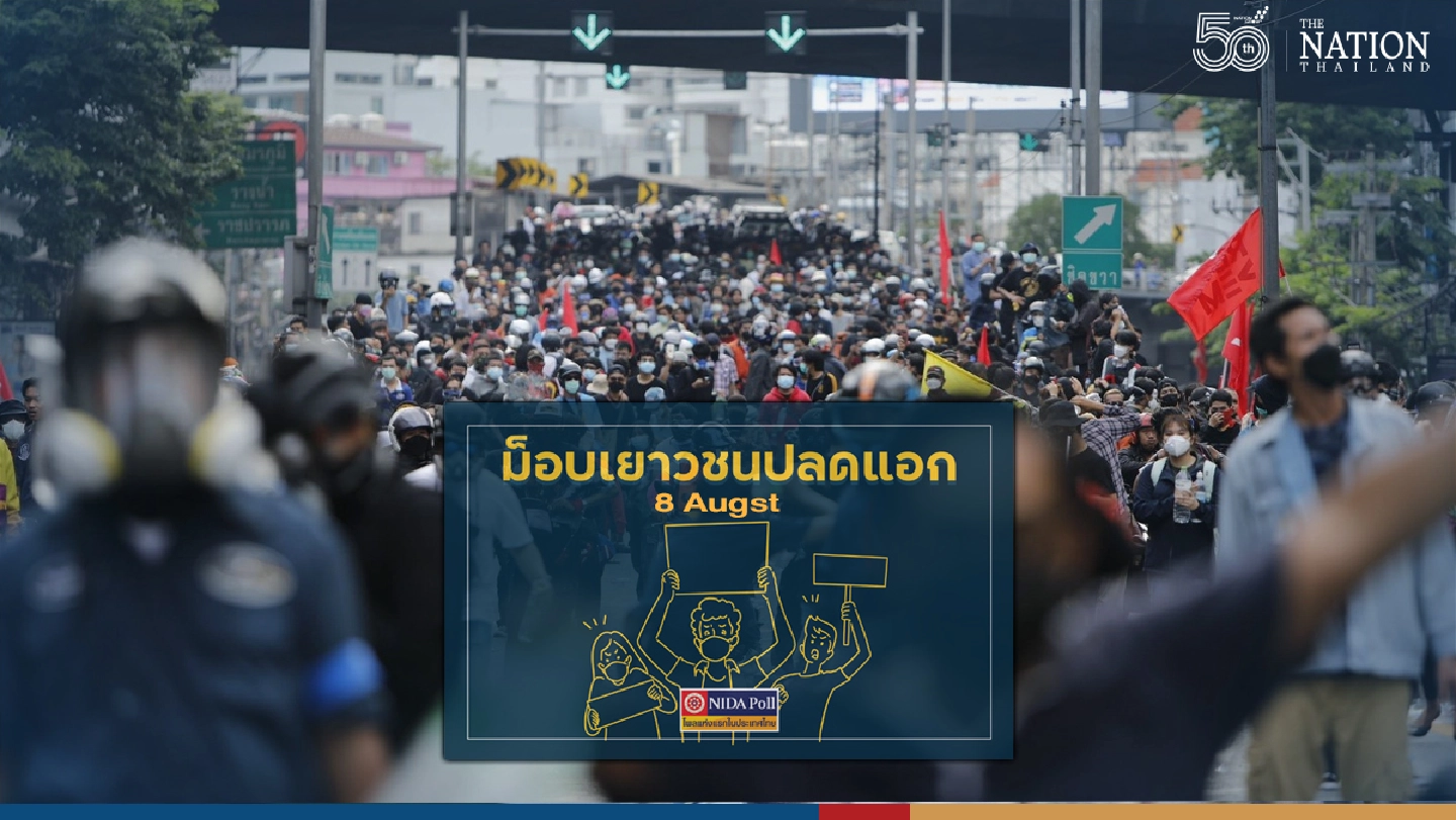 Majority of people believe mastermind behind Aug 7 protests: Nida Poll