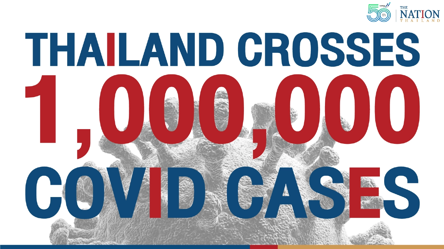 Thailand crosses 1 million Covid cases