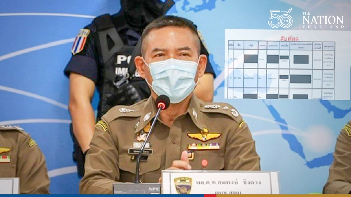 Immigration Bureau says staffer not involved with govt watchlist Immigration Bureau says staffer not involved with govt watchlist