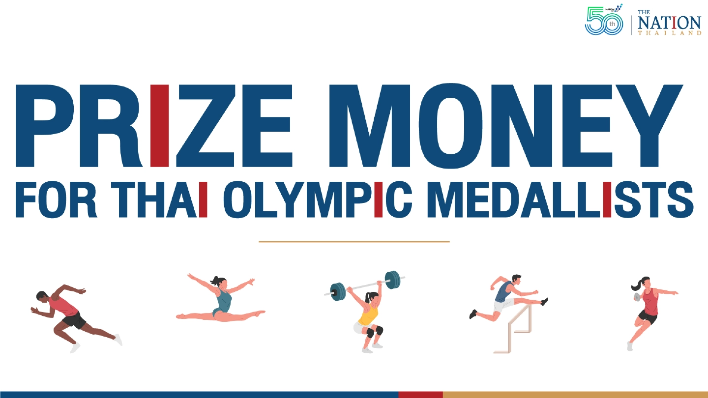 How much do you get for winning an Olympic medal? How much do you get for winning an Olympic medal?