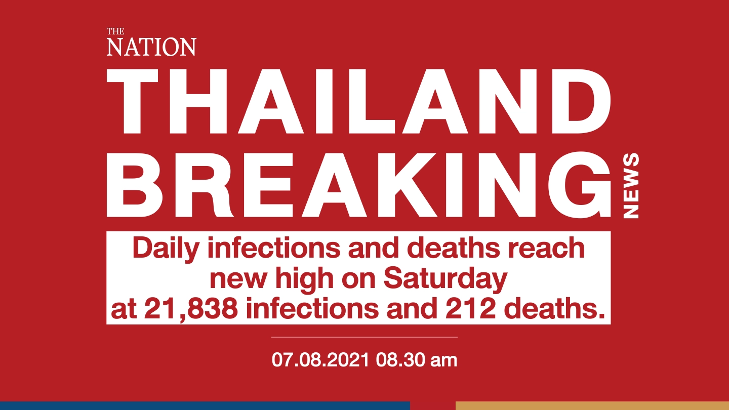 Daily infections and deaths reach new high on Saturday at 21,838 infections and 212 deaths