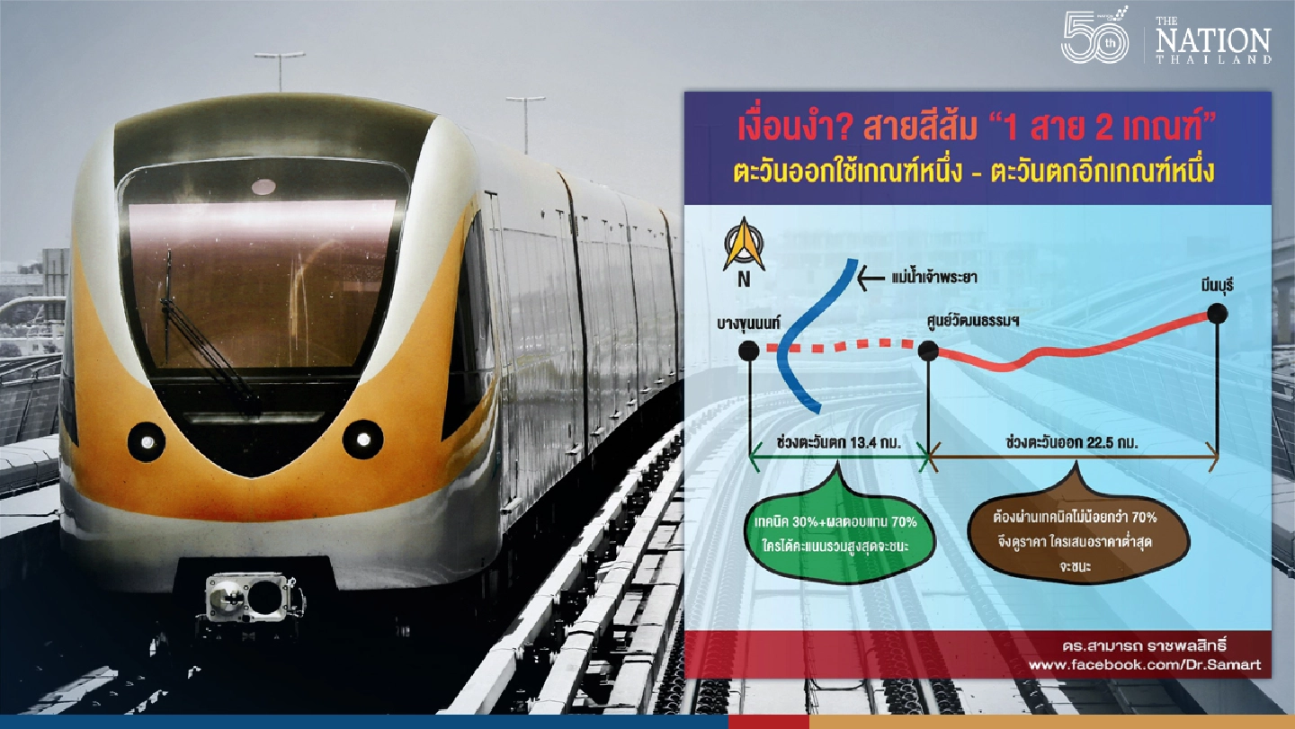 Democrat Party asks why MRT Orange Line has come to juddering halt