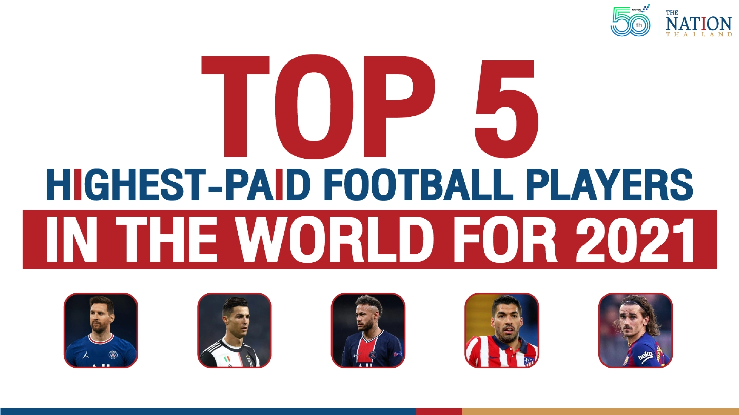 List of Top 5 highest-paid football players in the world for 2021