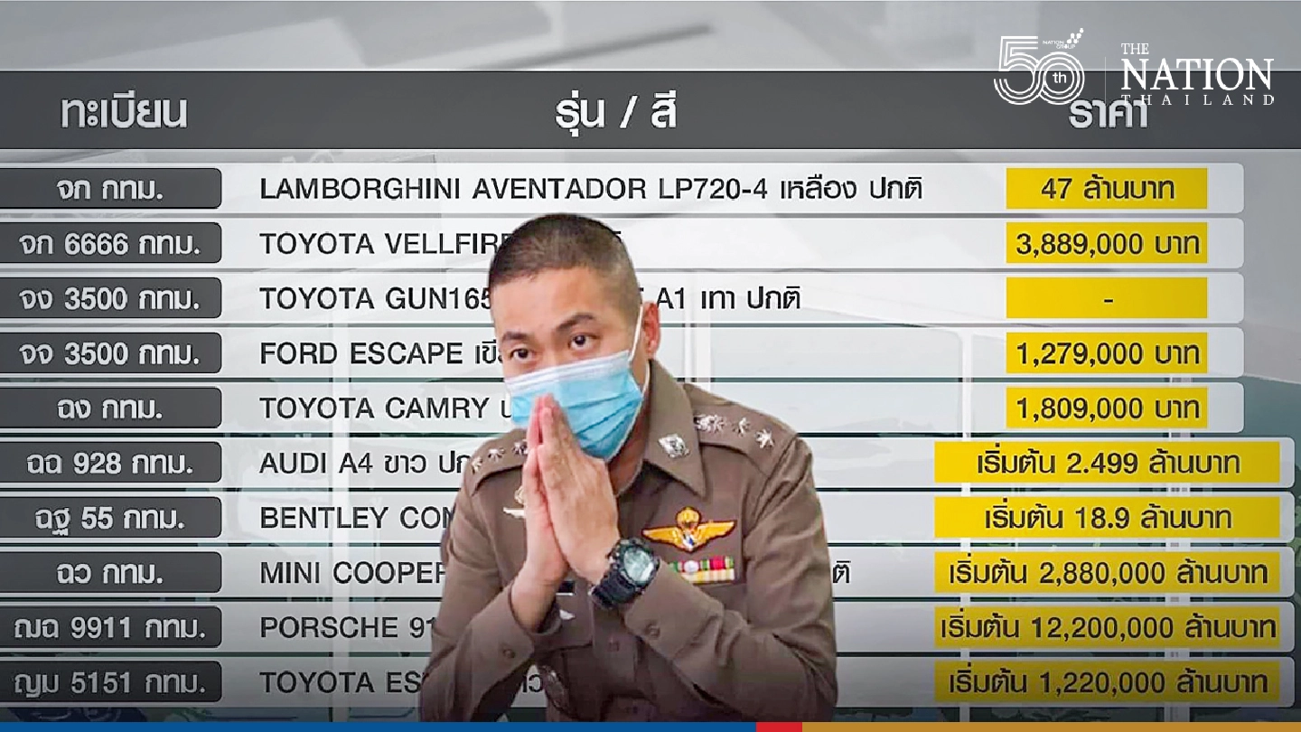Lamborghini, Porsche, Bentley all part of wanted Nakhon Sawan cop’s fleet of cars
