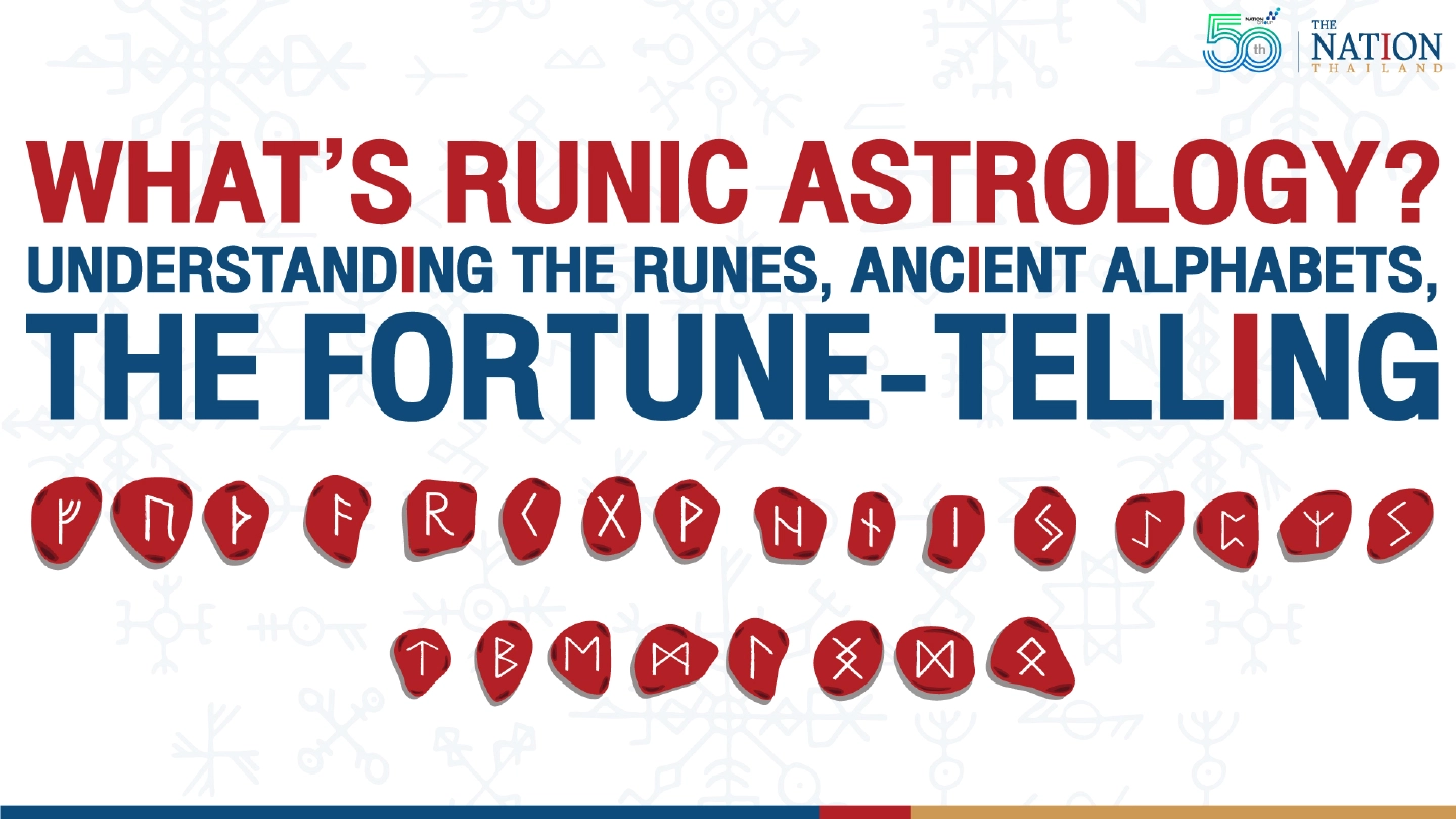 What’s Runic ? Understanding The Runes, Ancient Alphabets, The Fortune-Telling What’s Runic ? Understanding The Runes, Ancient Alphabets, The Fortune-Telling
