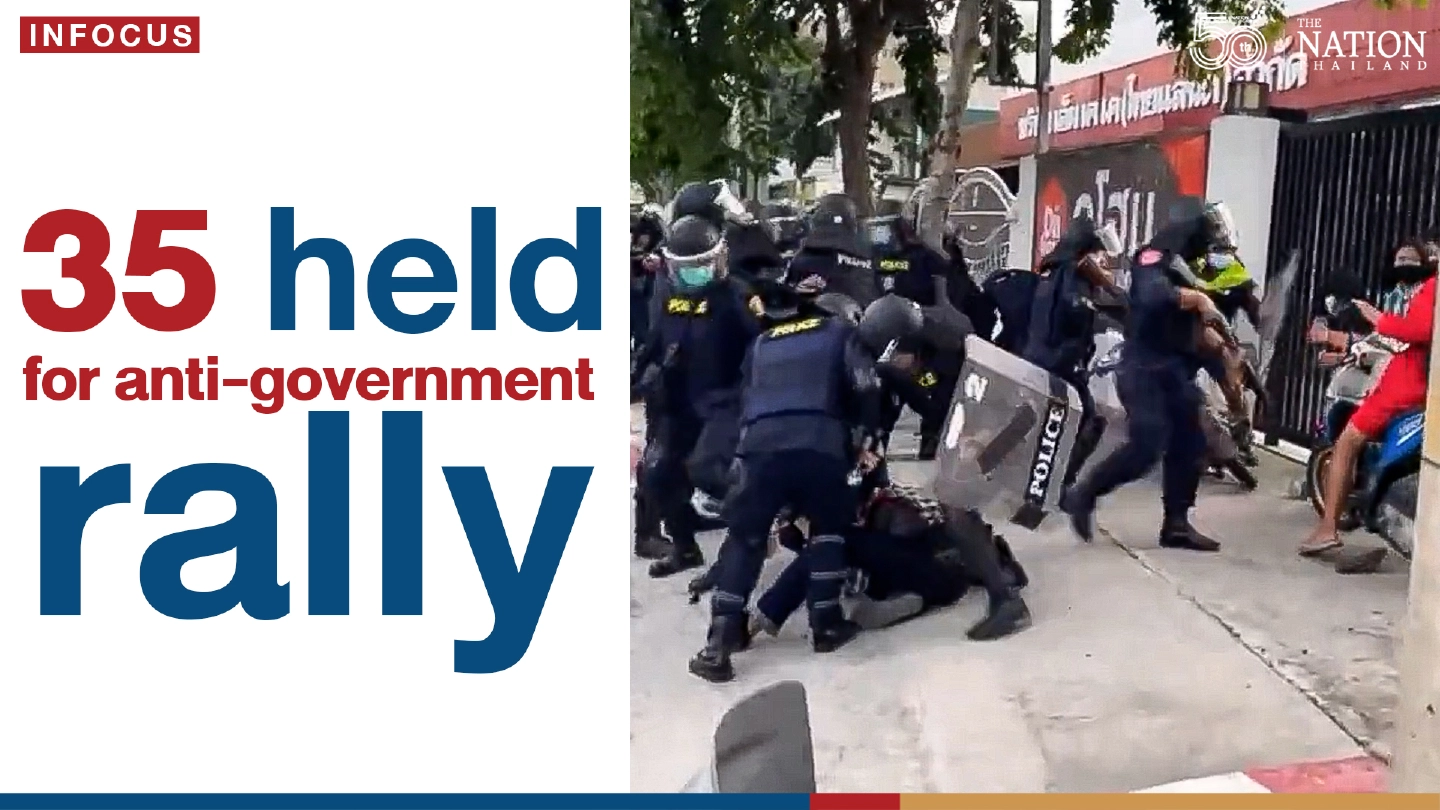 35 held for anti-government rally