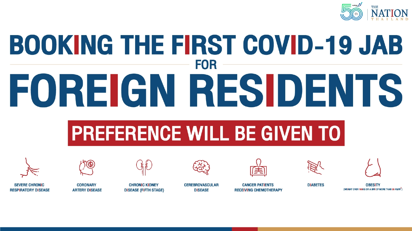 Foreigners in Thailand can now book their first Covid-19 jab Foreigners in Thailand can now book their first Covid-19 jab