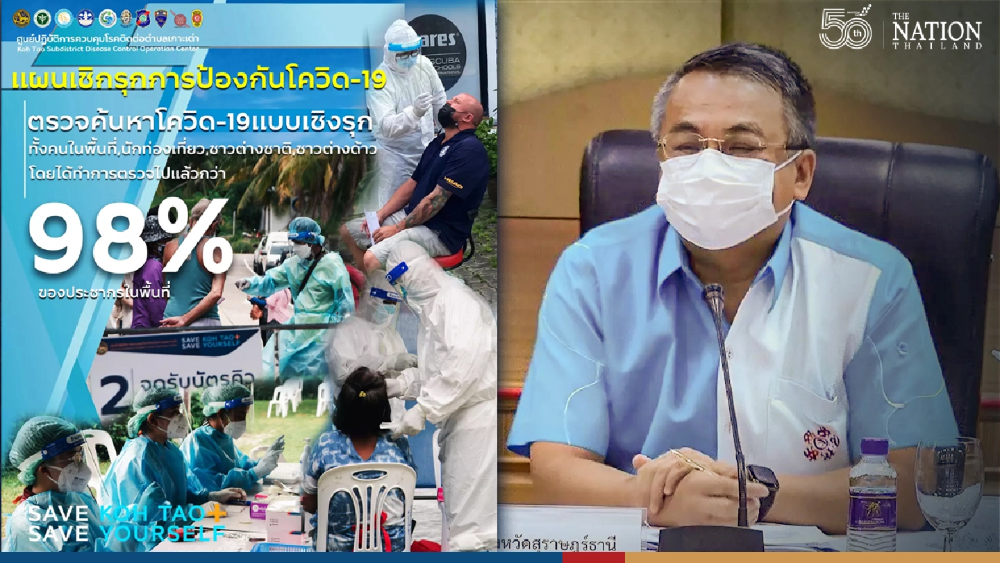 Widespread testing cuts down Covid cases in Koh Tao