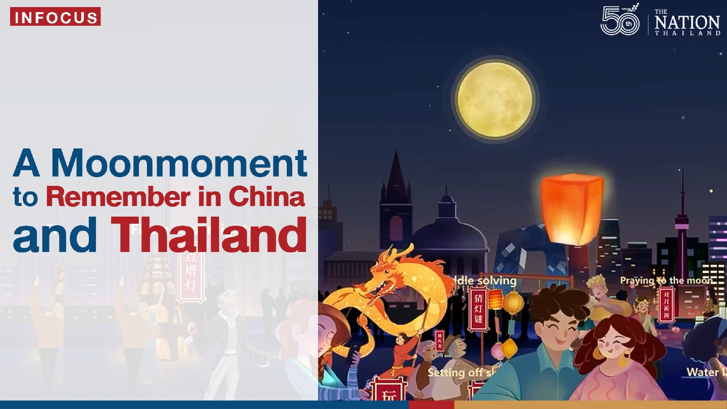 Shining light on the Moon Festival in China and Thailand