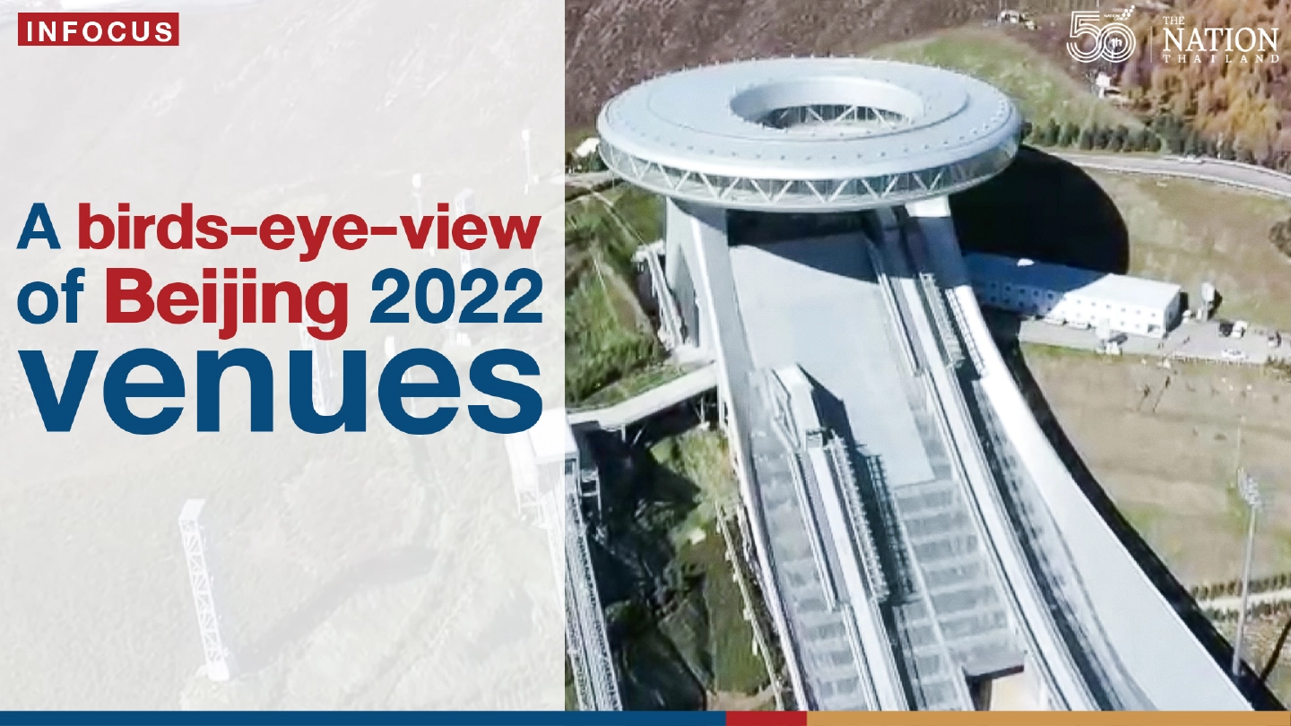 A birds-eye-view of Beijing 2022 venues