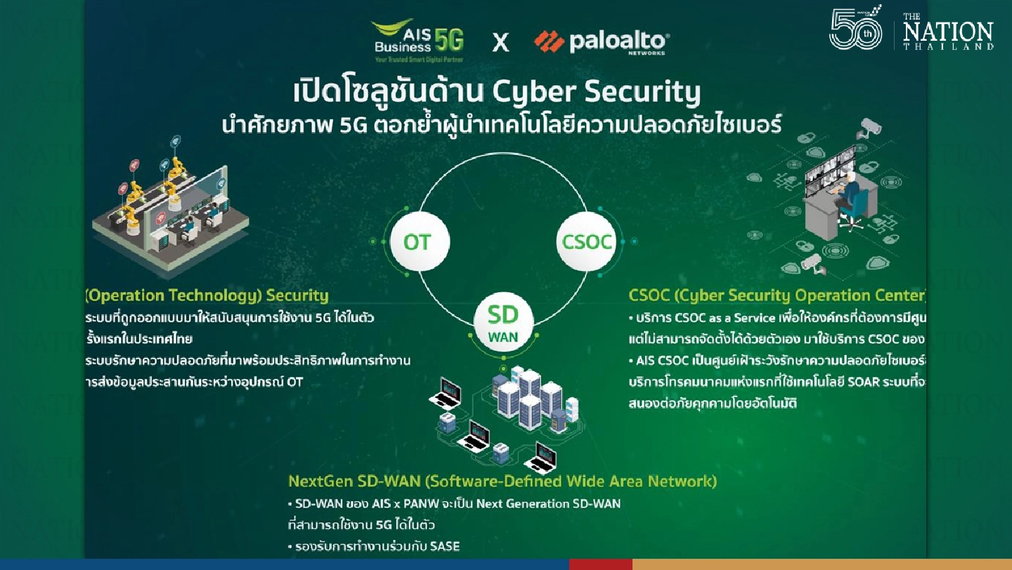 AIS and Palo Alto Networks Announce MSSP Partnership AIS and Palo Alto Networks Announce MSSP Partnership