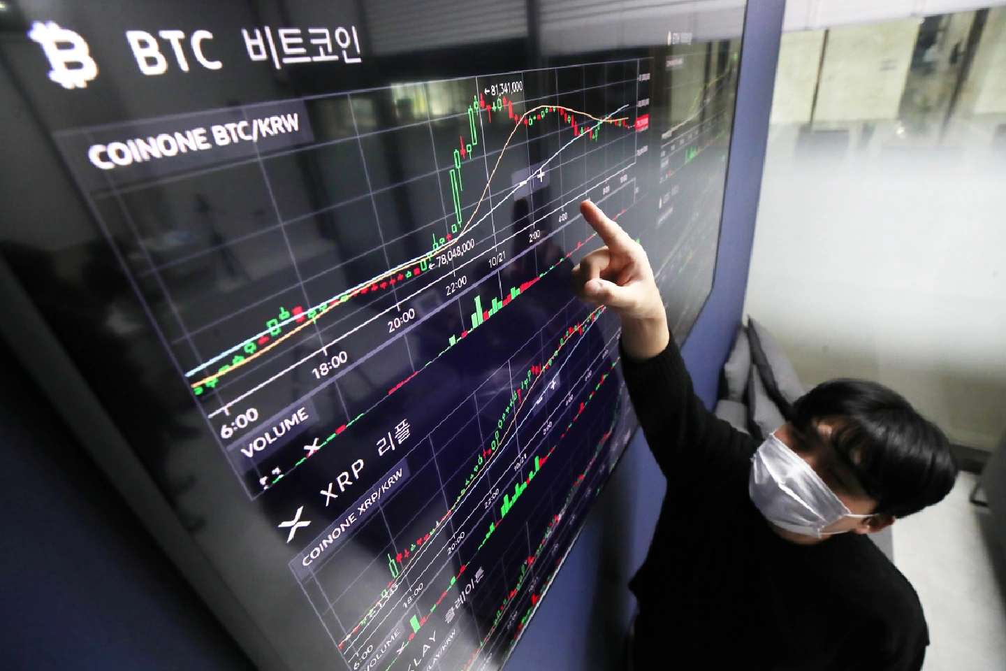 Bitcoin inches closer to record high amid ETF launches Bitcoin inches closer to record high amid ETF launches