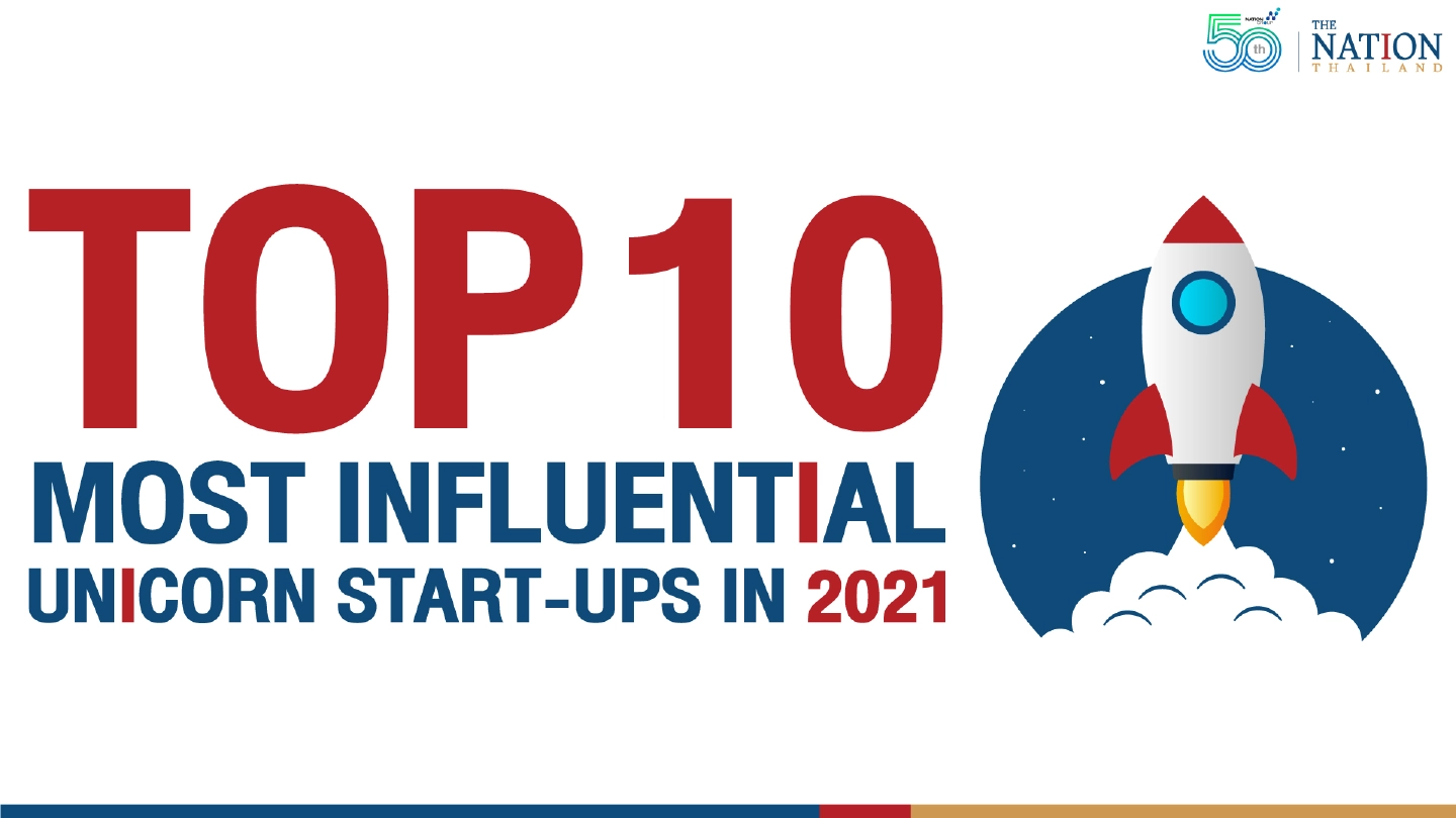 Top 10 Most Influential Unicorn Start-ups in 2021 Top 10 Most Influential Unicorn Start-ups in 2021