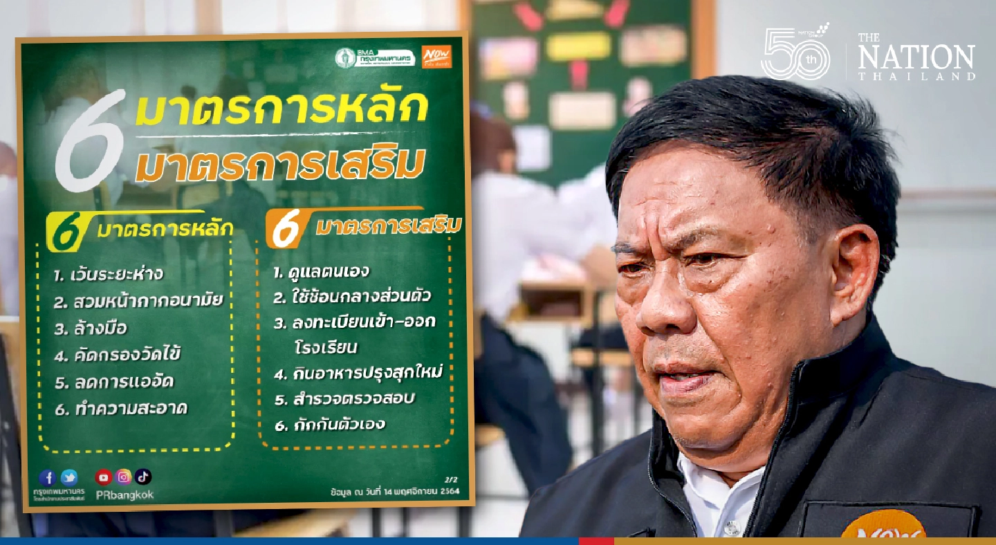 Bangkok prepares for school reopening on Monday Bangkok prepares for school reopening on Monday