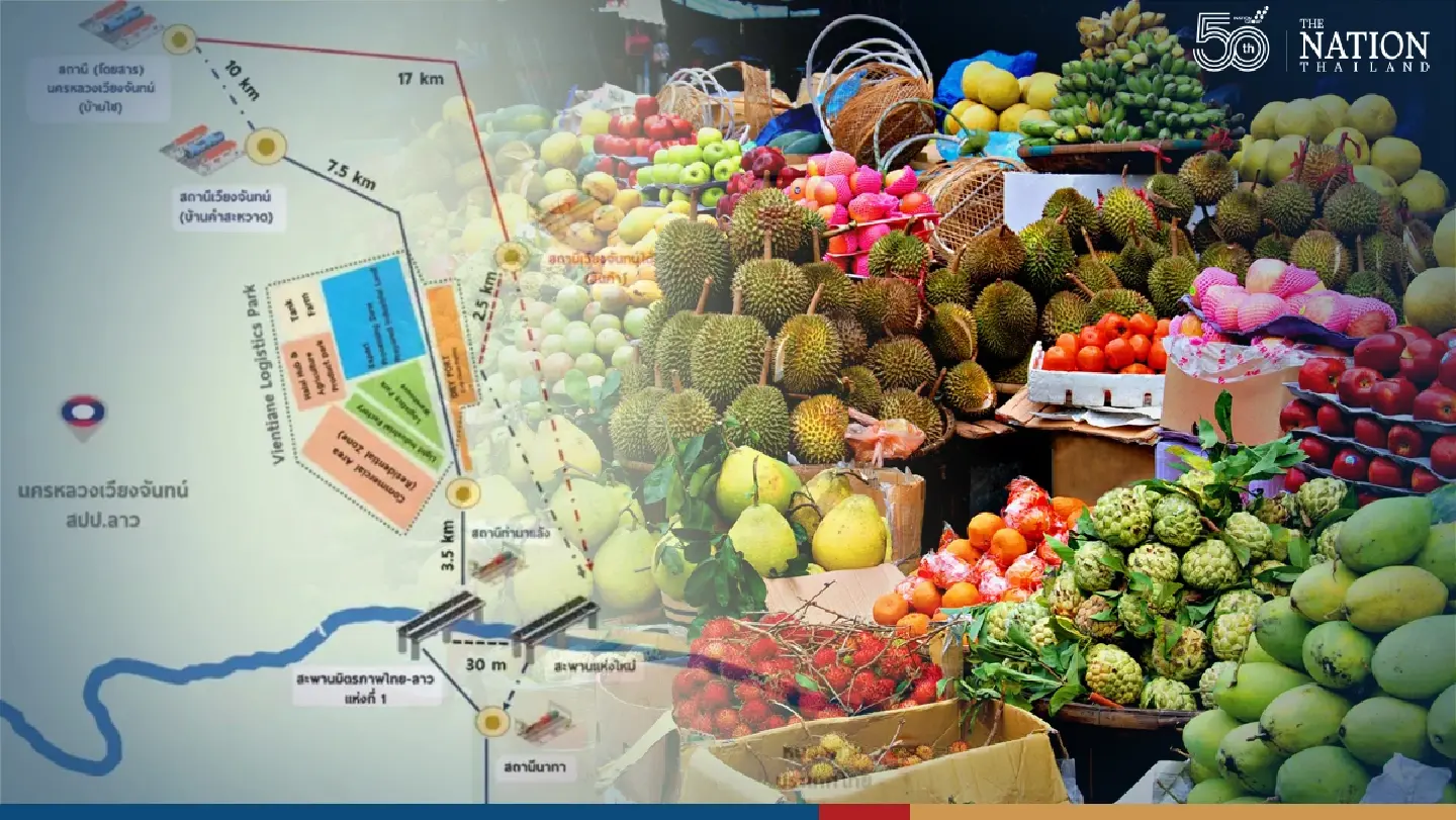 New Laos-China railway may become a boon for Thai agriculture industry