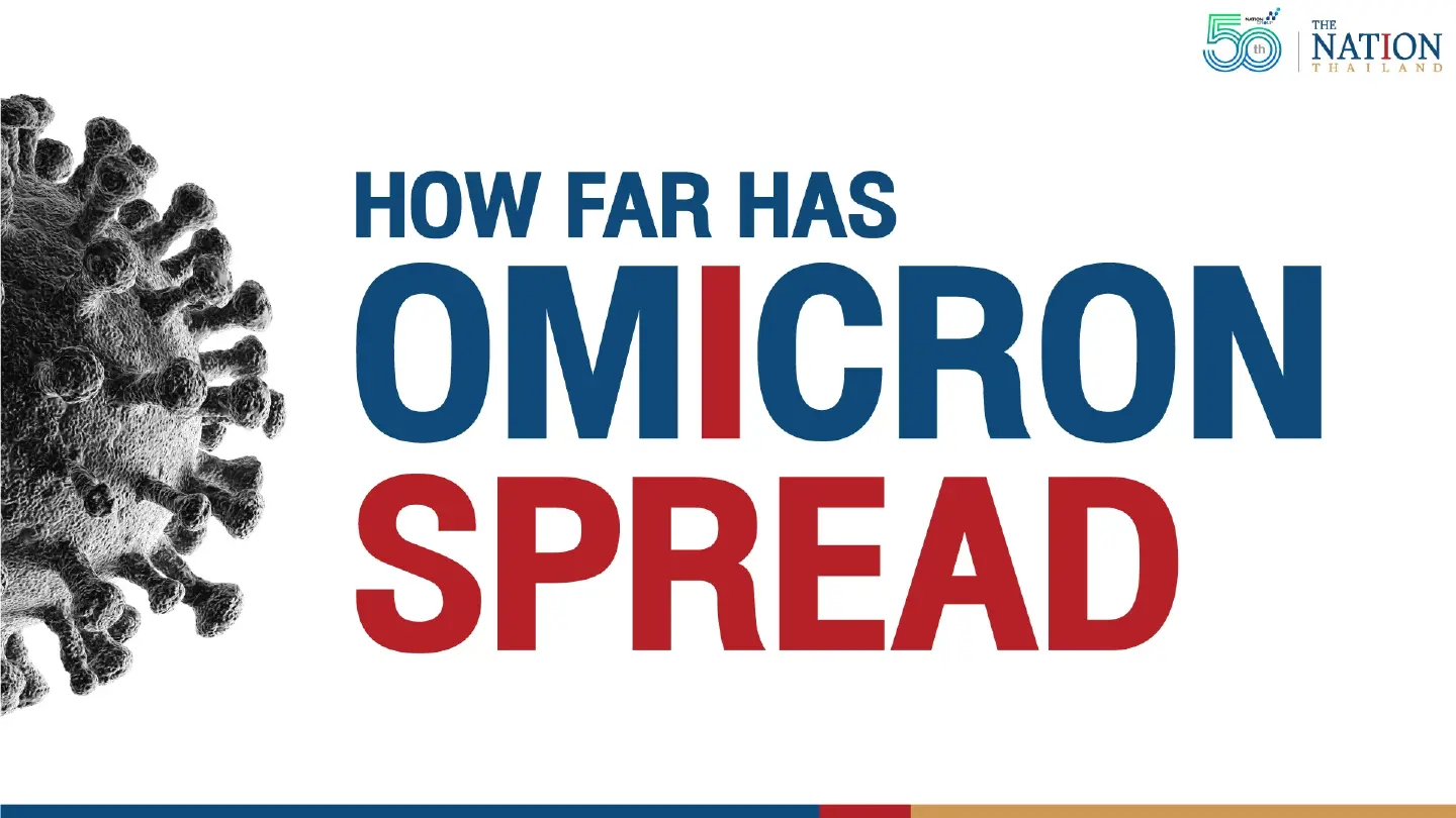 Tracking the spread of Omicron variant