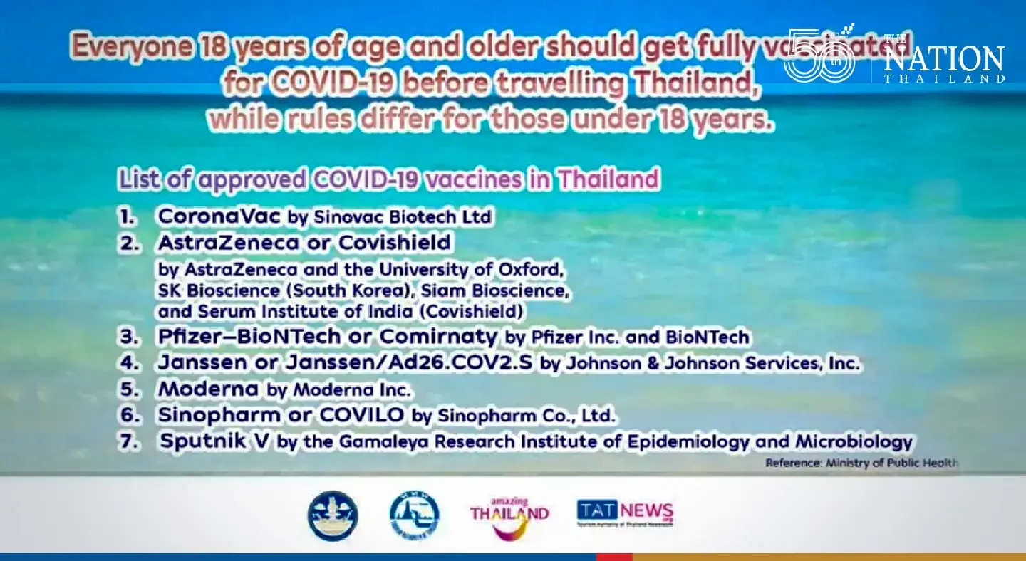 Update to Covid-19 vaccine guide for travellers to Thailand