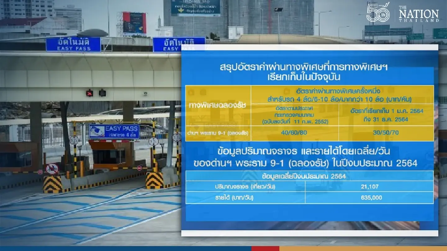 10-baht discount on Chalong Rat Expressway extended by another year 10-baht discount on Chalong Rat Expressway extended by another year