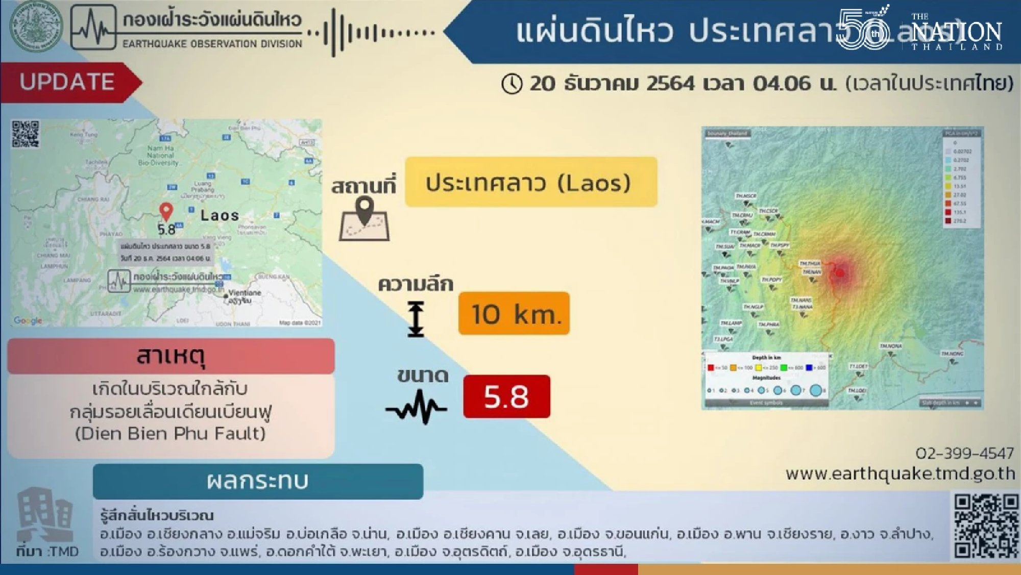 5.8-magnitude quake in Laos shakes provinces in Thailand’s North, Northeast