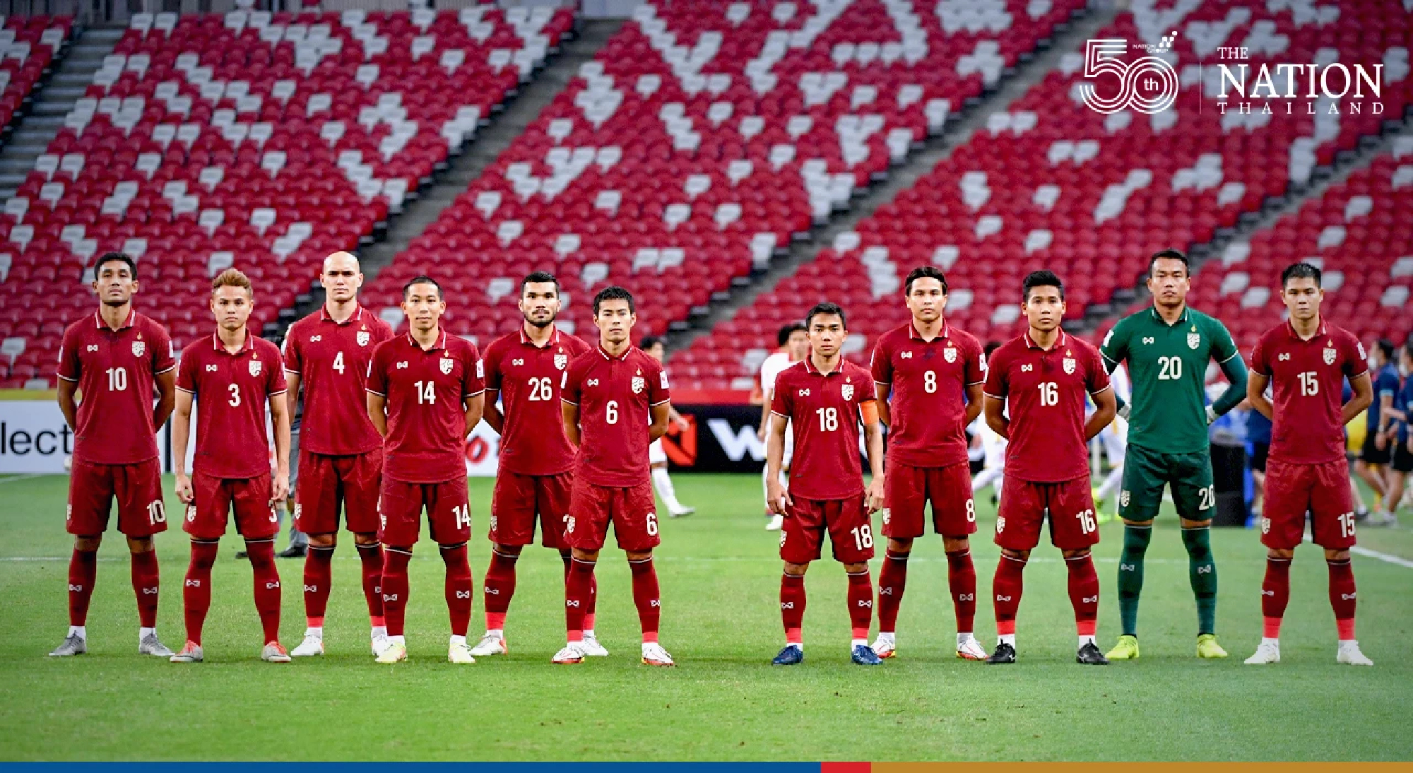 Thailand enters AFF Championship finals despite a draw with Vietnam