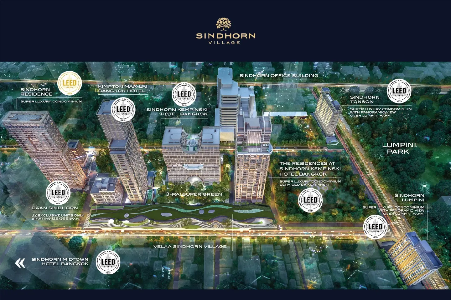 Siam Sindhorn has successfully propelled Sindhorn Village  to become the largest LEED CAMPUS in Thailand and  one of the Largest Mixed-Use Development in ASEAN  to achieve LEED Certification for all its buildings.