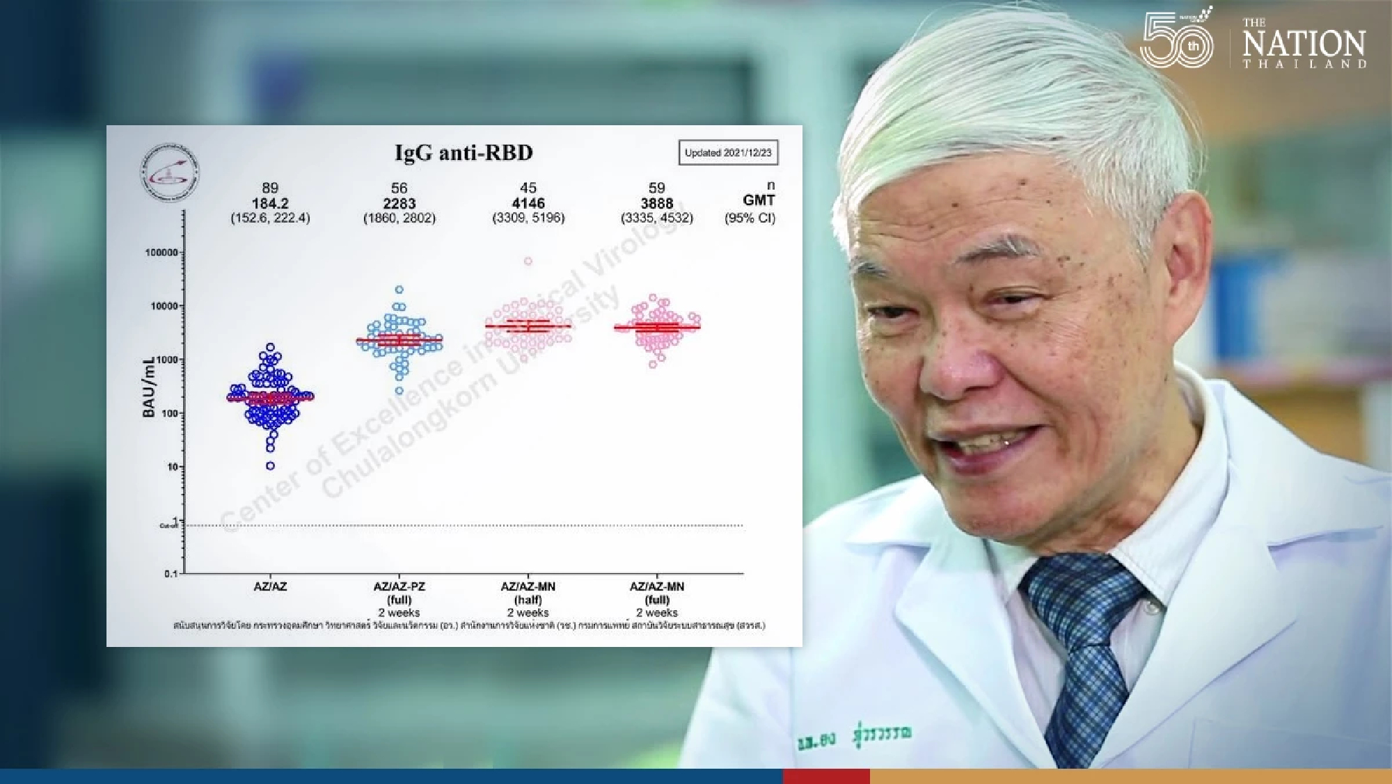 Get your third jab for extra protection, urges virologist