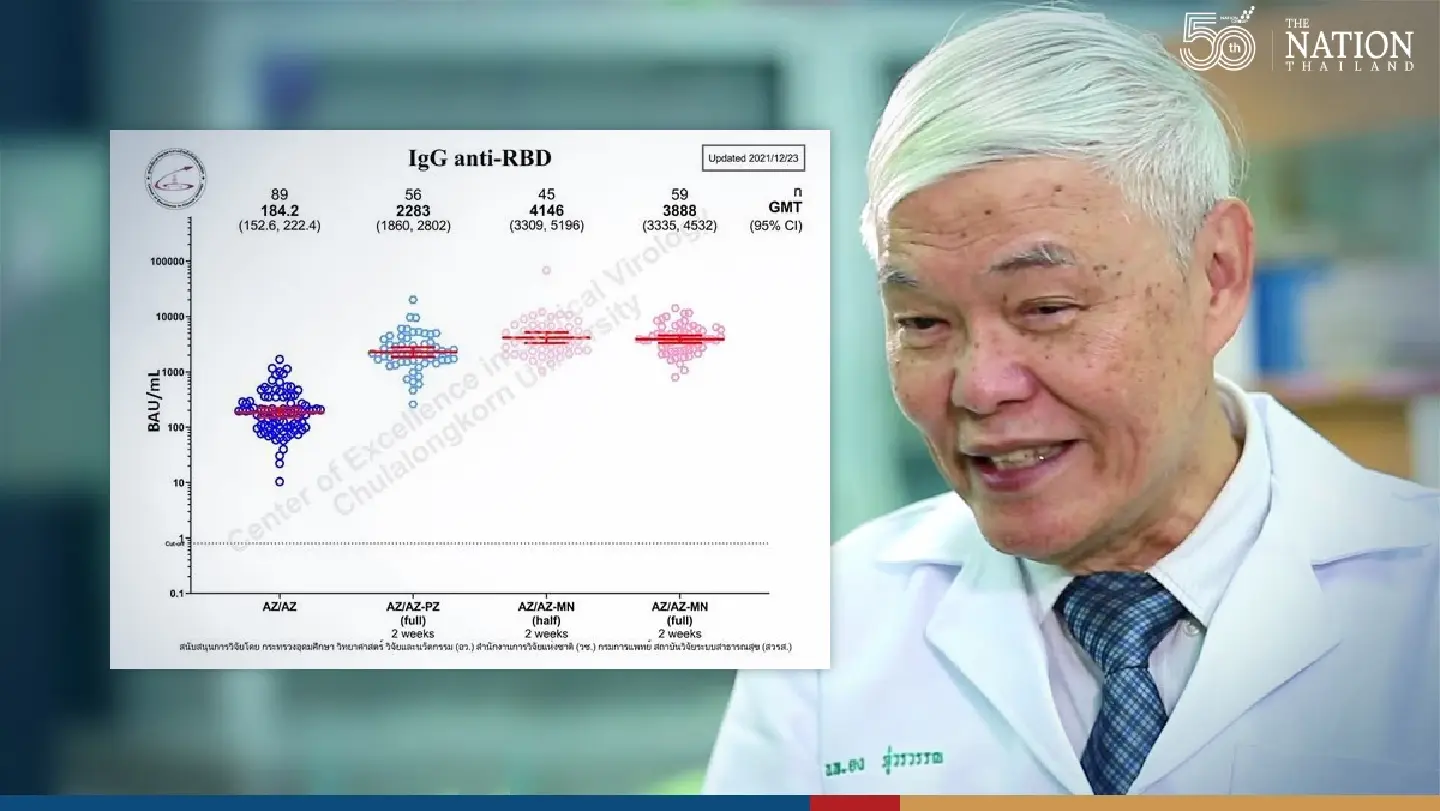 Get your third jab for extra protection, urges virologist Get your third jab for extra protection, urges virologist