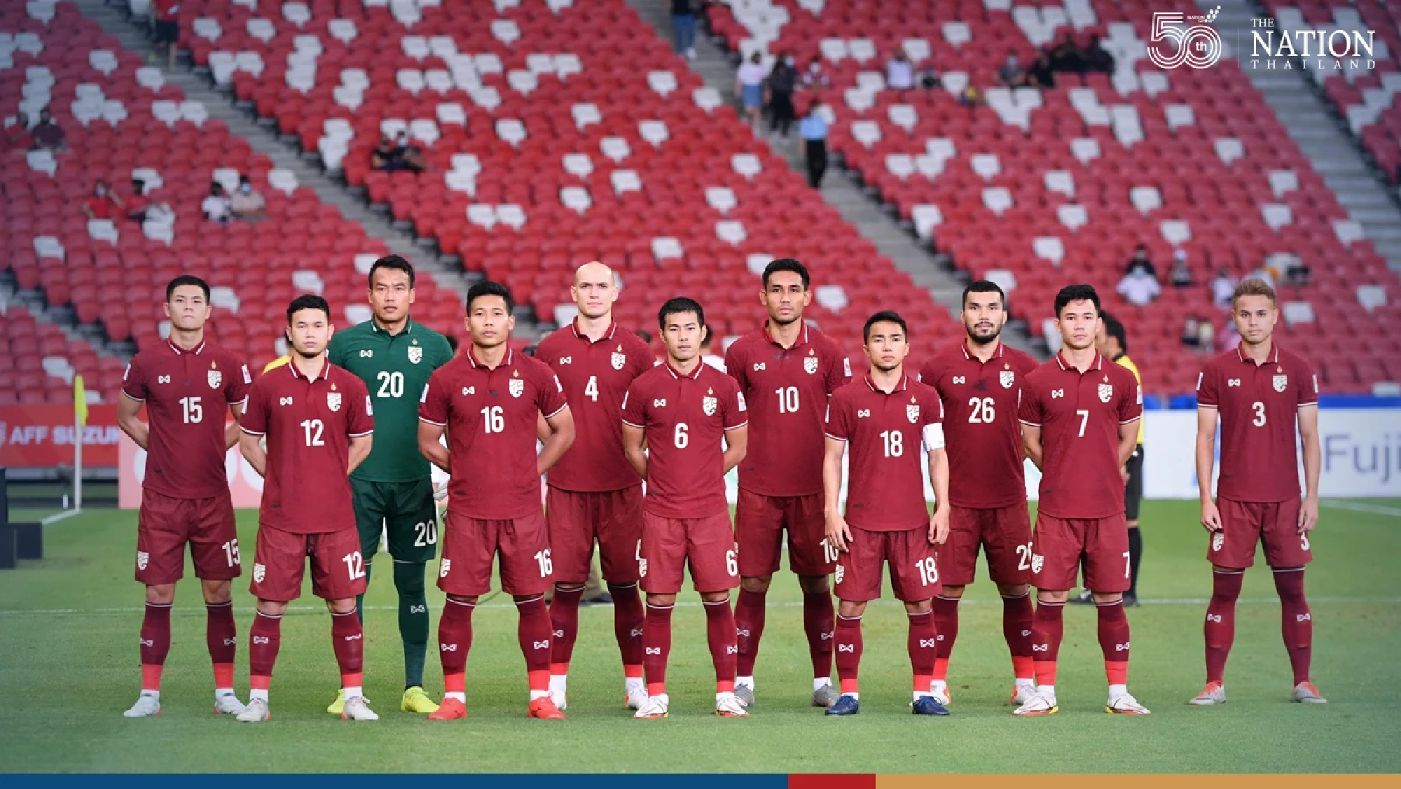 Thailand qualifies for AFF semi-finals