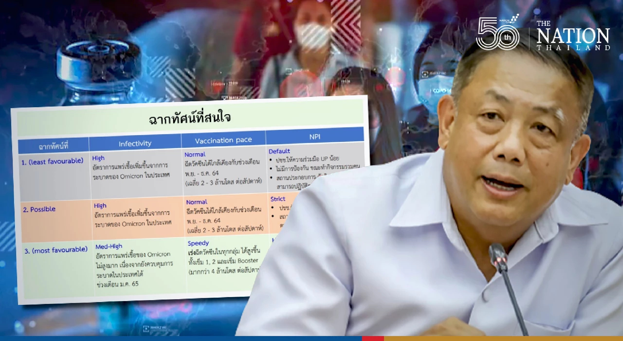 Only strict measures will keep Omicron infections low, warns expert