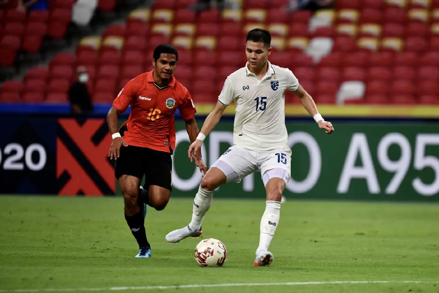 Thailand beats Timor-Leste 2-0 in AFF Championship opening match