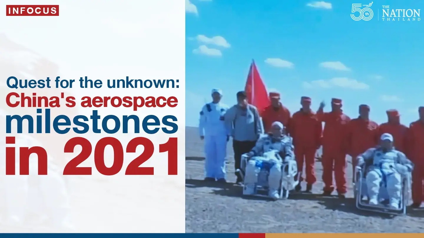 Quest for the unknown: Chinas aerospace milestones in 2021