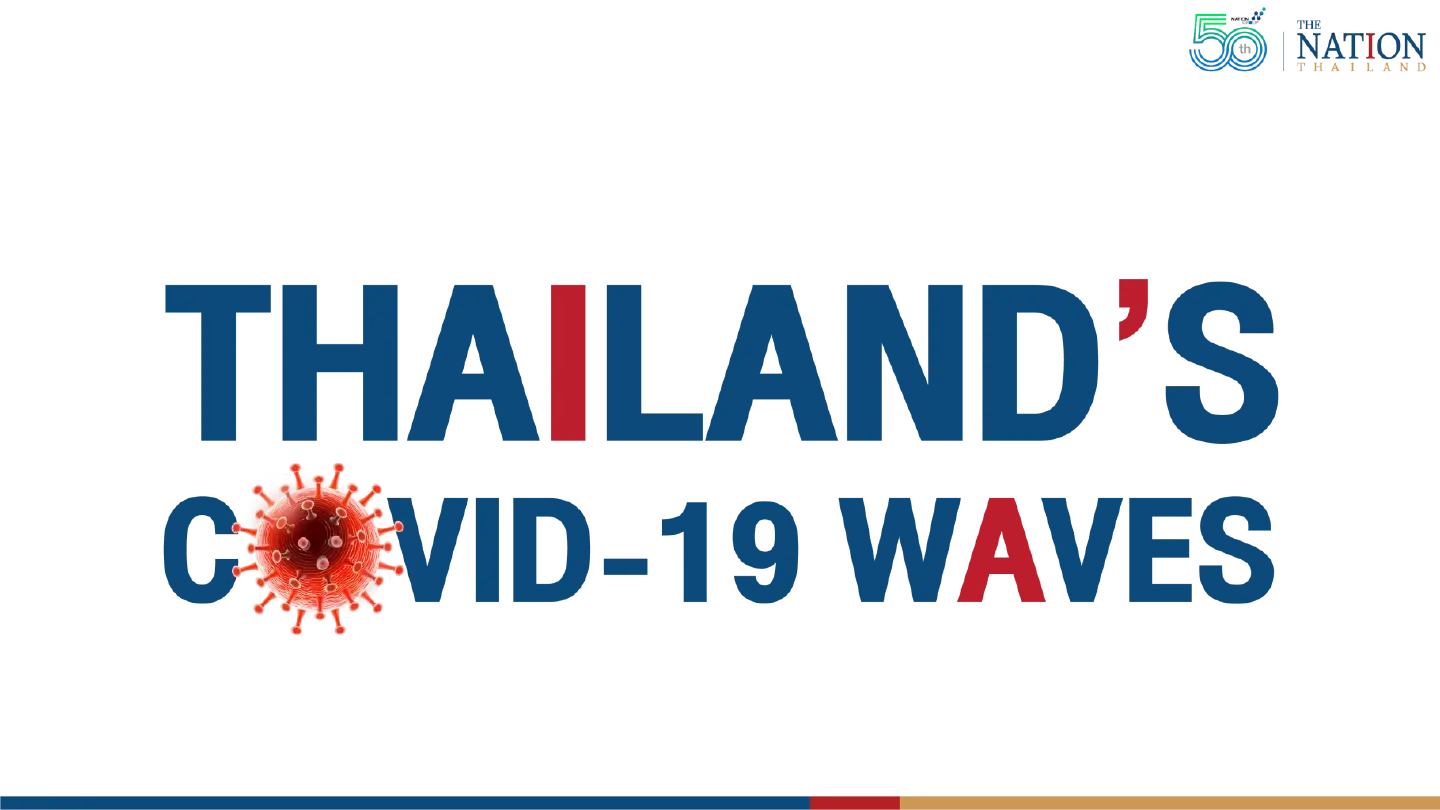 From Alpha to Omicron: A chronicle of Thailand’s five Covid wars   