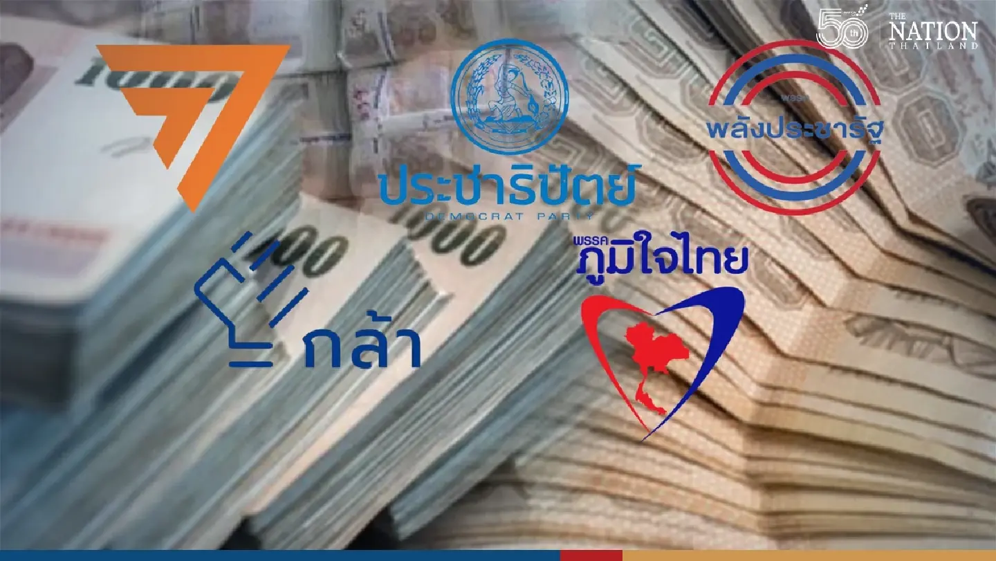 Move Forward wins taxpayers' vote to bag Bt30m for development Move Forward wins taxpayers' vote to bag Bt30m for development