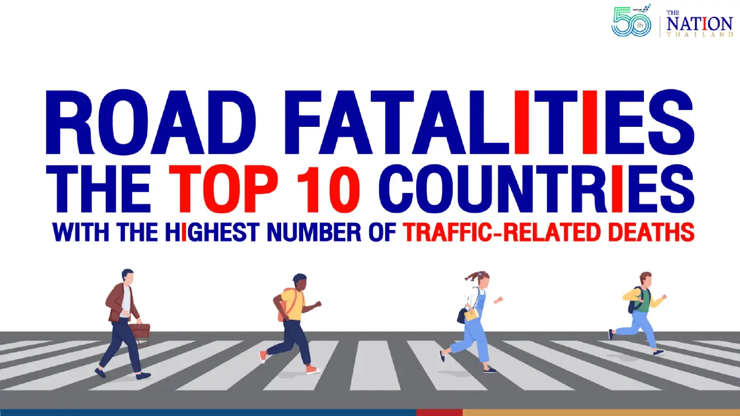 Zebra-crossing death highlights deadly hazards of Thai roads