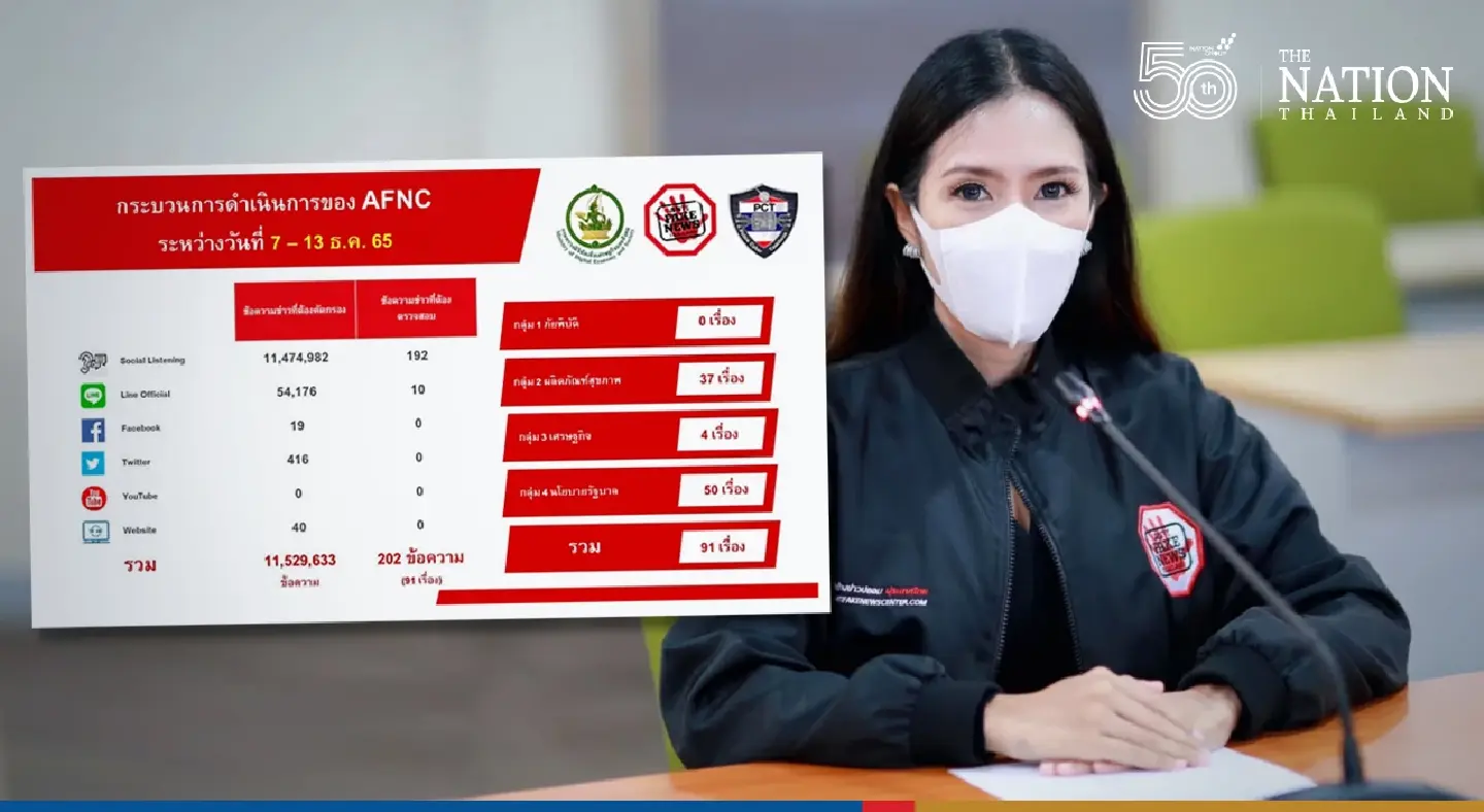 Fake news! Breast milk cannot fix eye injury, nor can you buy a home at 10 baht per month