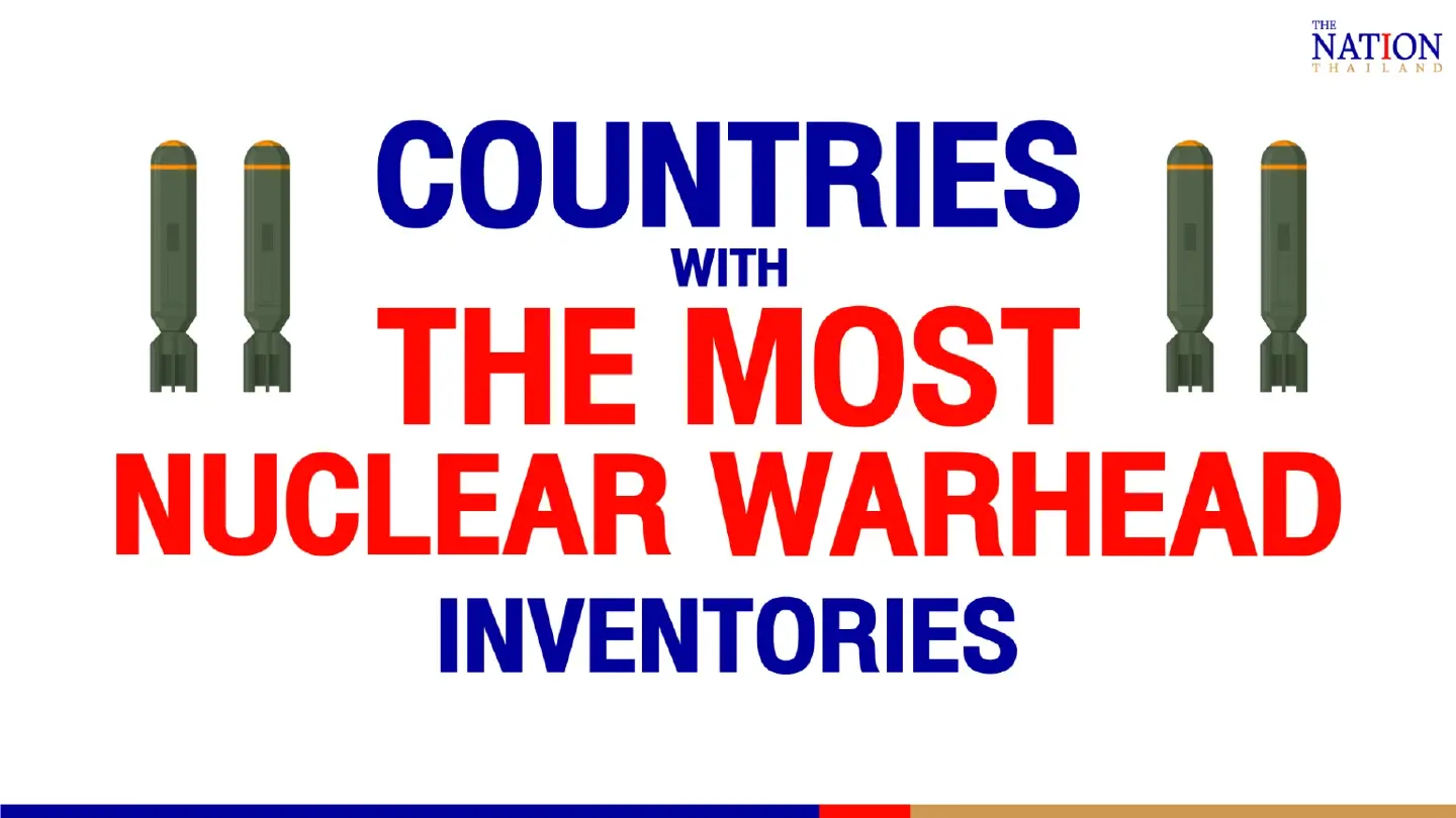US, Russia possess 12,000 of world’s 13,000 nuclear warheads