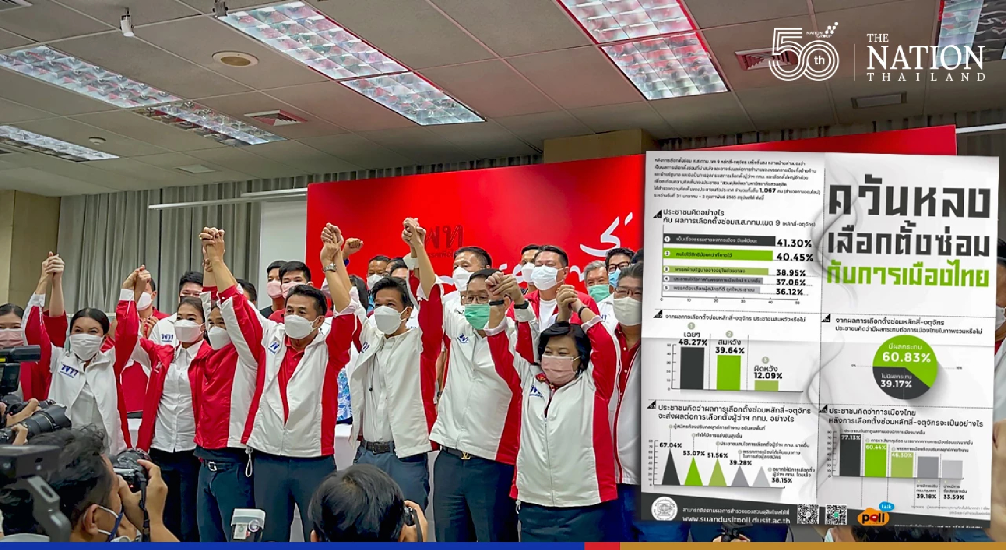 Pheu Thai’s by-election win will change national politics: poll